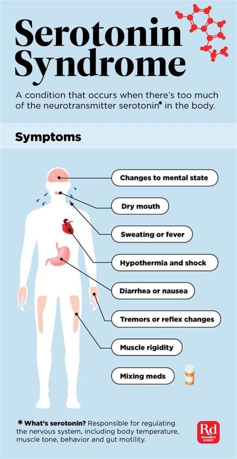 It is something that will put you in the hospital and is very serious. . Serotonin syndrome symptoms reddit
